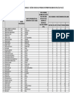 Popis Poreznih Obveznika, Poslodavaca - Fizičkih Osoba