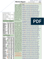 BIASL DailyStockReport 26042009