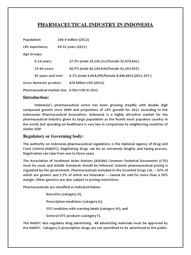 Indonesia Pharma Industry Overview Pdf Pharmaceutical Drug
