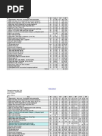 Bershka Size Chart Human Appearance Dress Codes