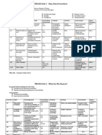 Data Visualization and Interpretation Summer School