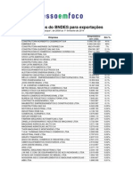 Lista Emprestimos Exterior BNDES