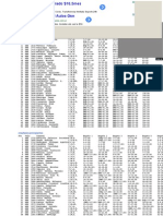 Resultados Timoneles: Archivo .Zip Sitio de Origen