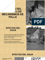 Efectos Del Agua en Los Mecanismos de Falla