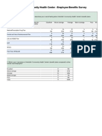 Employee Benefits Survey 2009 Edited Comments For Publishing