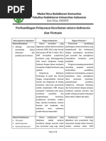 Download Perbandingan Pelayanan Kesehatan Antara Indonesia Dan Vietnam_Anita Tiffany by Anita Tiffany SN234070789 doc pdf