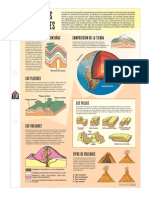 Montañas. y Volcanes