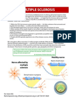 Multiple Sclerosis Introduction