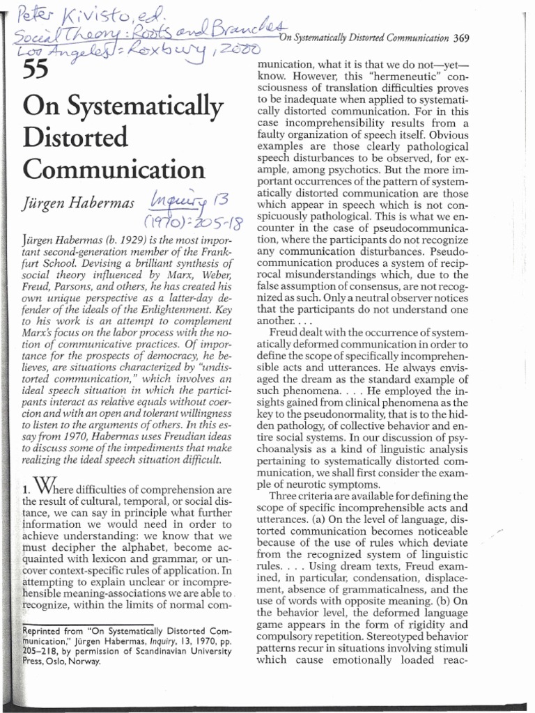 Understanding Distorted Communication | PDF | Psychoanalysis | Id