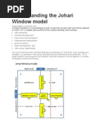 Understanding The Johari Window Model