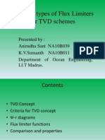 Different Types of Flux Limiters in TVD Schemes