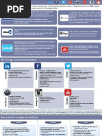 Play-N-Live Should Leverage Social Media To Better Connect With Its Existing & Prospective Clients - Young Professionals and MBA Students