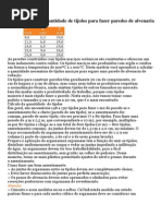 Como Calcular a Quantidade de Tijolos Para Fazer Paredes de Alvenaria