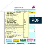 IncomeTaxCalculator 2013/14