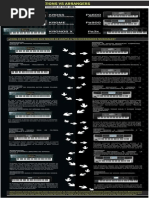 Download Workstations vs Arrangers  by Import Music USA SN234106851 doc pdf