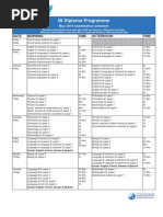 May 2014 Exam Schedule