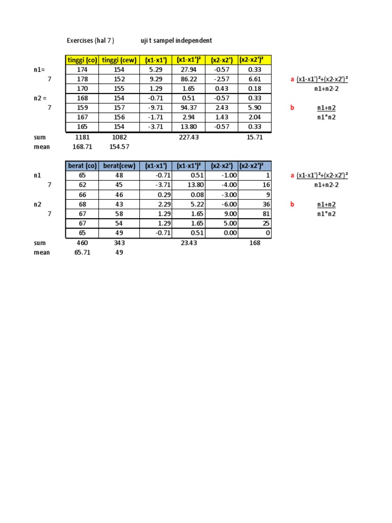 Tinggi (Co) Tinggi (Cew) (x1-x1') (x1-x1') (x2-x2') (x2-x2') | PDF
