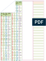 Bookmarks With 77 Irregular Verbs[1]