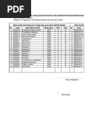 Download Contoh Alih Kredit 2 by yasiriady SN234111218 doc pdf