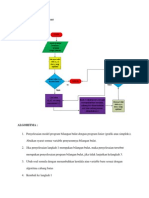 Siste Optimasi - Flowchart Dan Algoritma