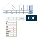 Practica Informatica Excel n