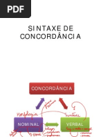 Aula 055 - Sintaxe de Concordância