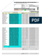 Analisis Soal Ipa Satap