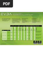 Download EVGA GPU CPU Comparison Chart by tseiple7 SN2341212 doc pdf