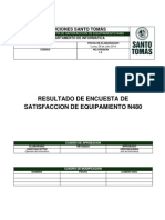 Resultados Encuesta de Satisfaccion