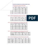 Copia de Coeficientes de Aporte de Insumos - Ing d La Const