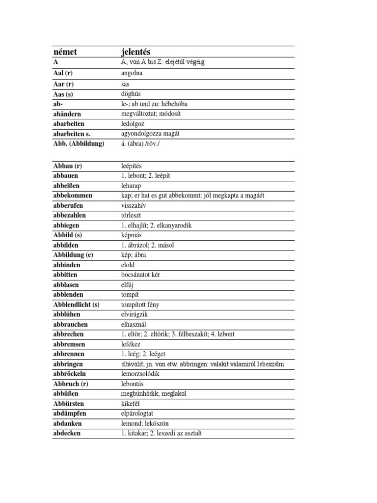 deutsch-ungarisch német-magyarul - der Familie Hagemann