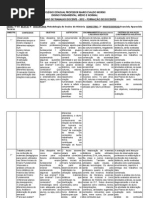 Ptd Meh Prof Francielly Tavares 4sa Form Doc 2sem 2012