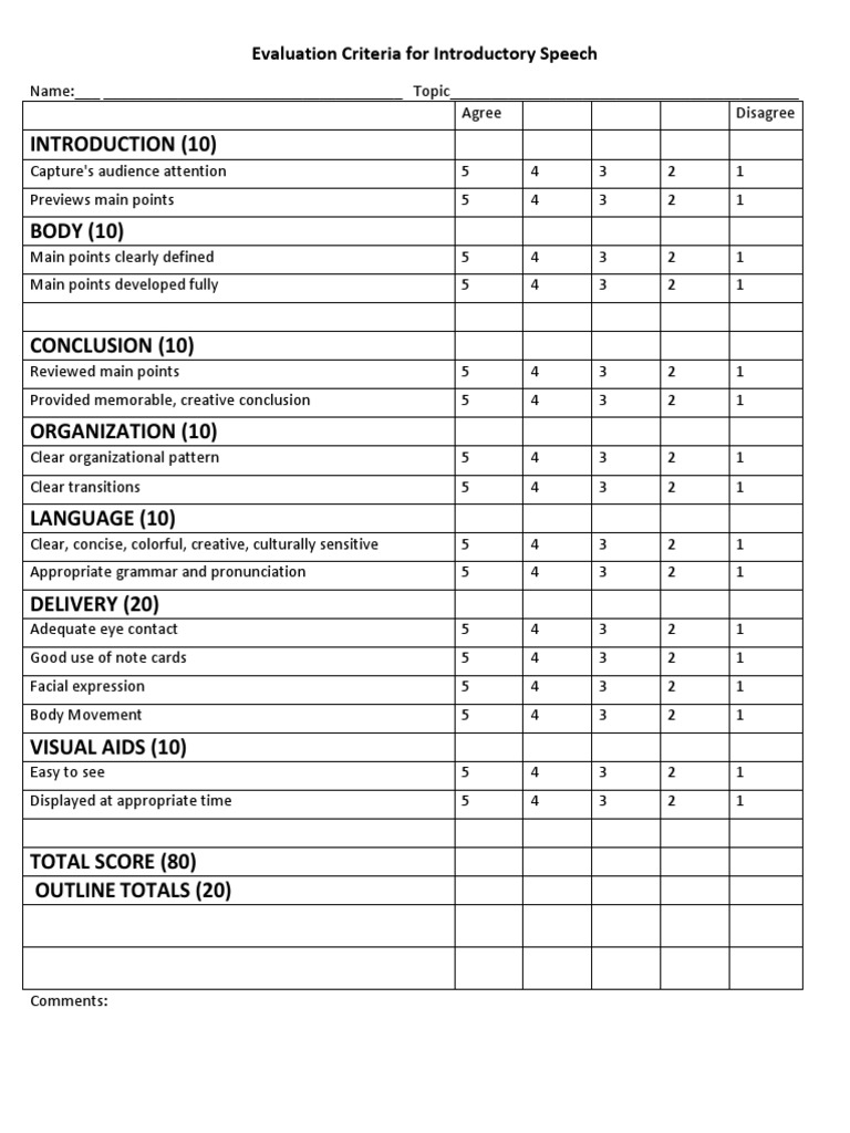 Introductory Speech Evaluation Criteria | PDF