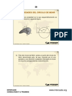 b Criterio de Falla Mhor Coulomb 55-94