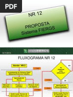 Apreciacao de Risco