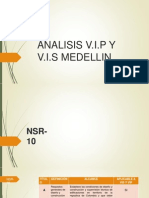 Análisis Proyectos V.I.P. V.I.S. 