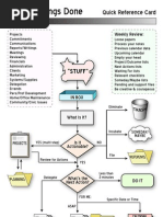GTD Collection Flowchart