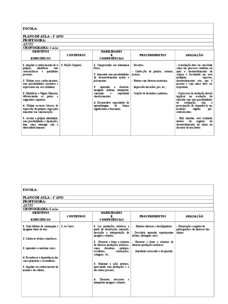 Planificacao ArtesVisuais 1ano, PDF, Desenho