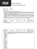 Download Silabus Prakarya Dan Kewirausahaan Sma Kerajinan by Sukron Hb SN234174671 doc pdf