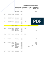 Details of Peety Cash From 7-12-07 To 20-12-07