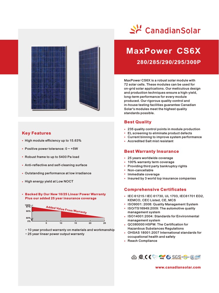 280-300 WP Canadian Solar PV | PDF | Electricity | Manufactured Goods