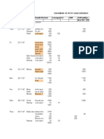 petty cash details from 22-11-07 to 29-11-07