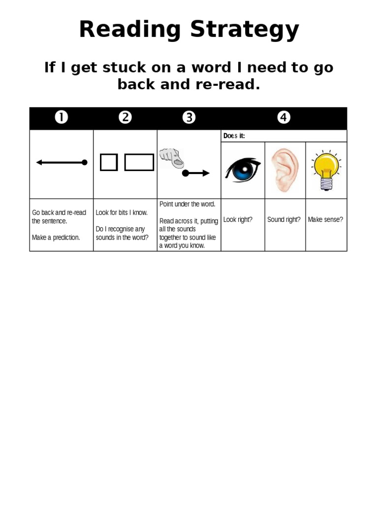 Reading Strategies for Word Recognition | PDF | Career & Growth