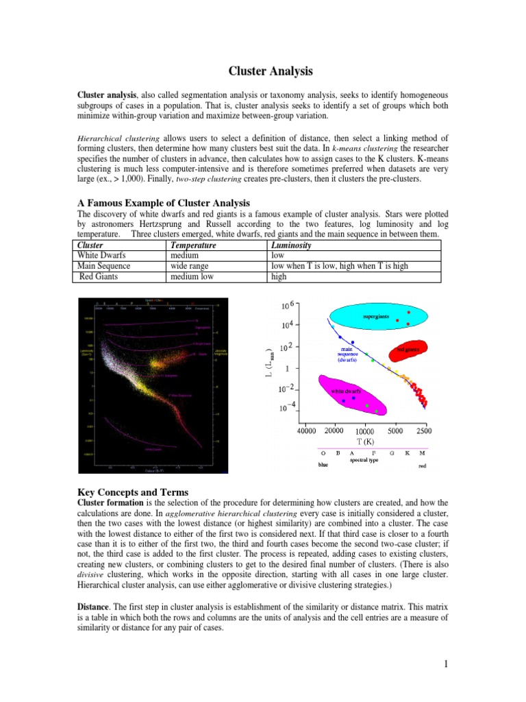 A Famous Example of Cluster Analysis | PDF