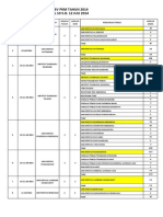 Daftar Tuan Rumah Monev PKM 2014 Putaran 1.Xlsx