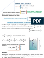 Hidrodinámica C2