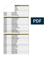 Eg Submision Reamining Student List (Mech + Civil)