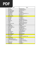 Download 2Perdagangan Jasa Restoran by Hylda Fatnasari SN234191847 doc pdf