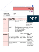 MSDS - H2S