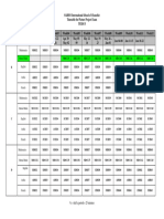 1112 Picture Project Timetable Term 3 Updated 4.26.13